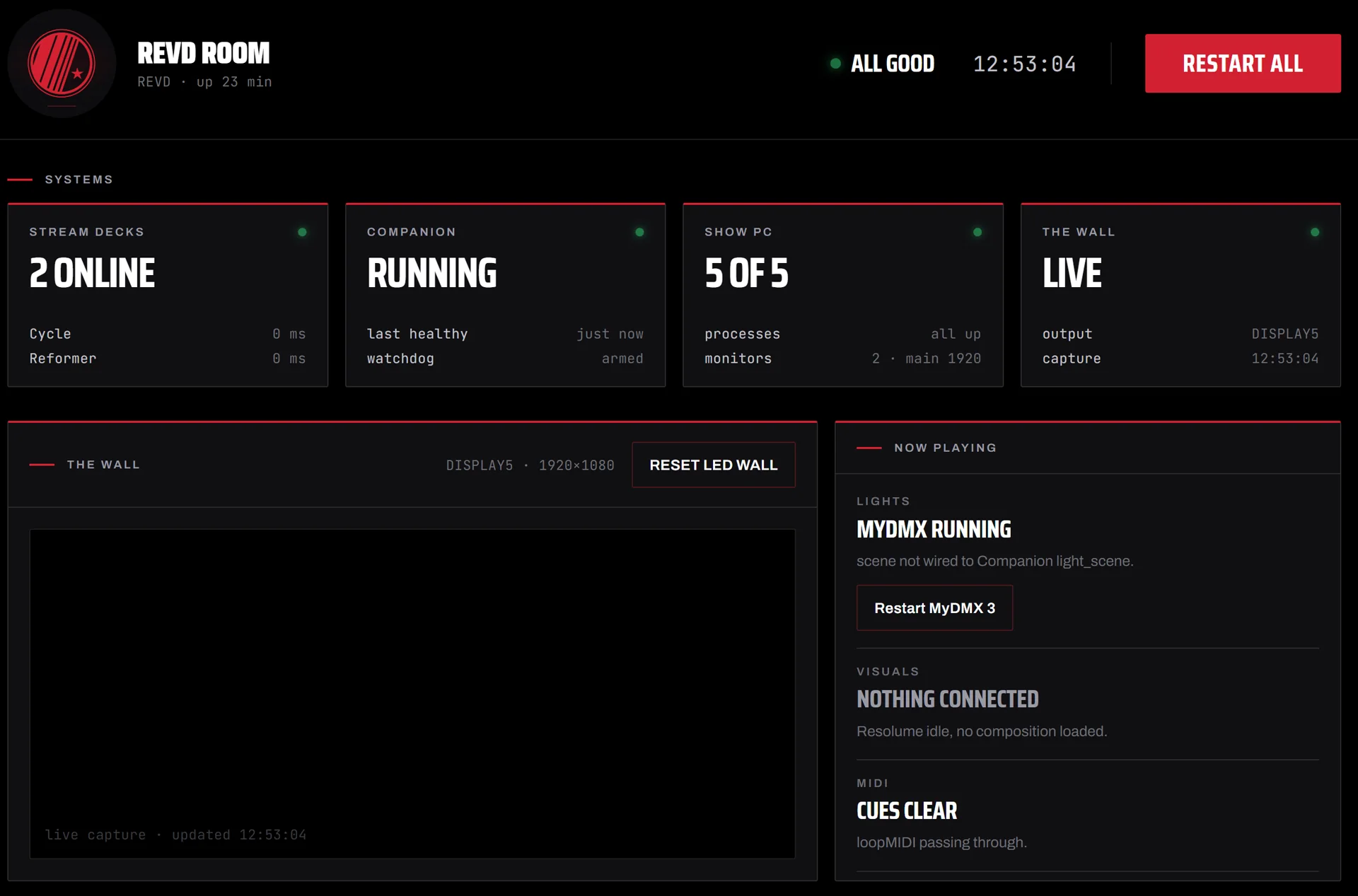 The REVD ops dashboard on black and red: stream deck, Companion, show PC and wall status all green, a live capture of the wall, and lighting, visuals and MIDI status with one-press restart buttons.